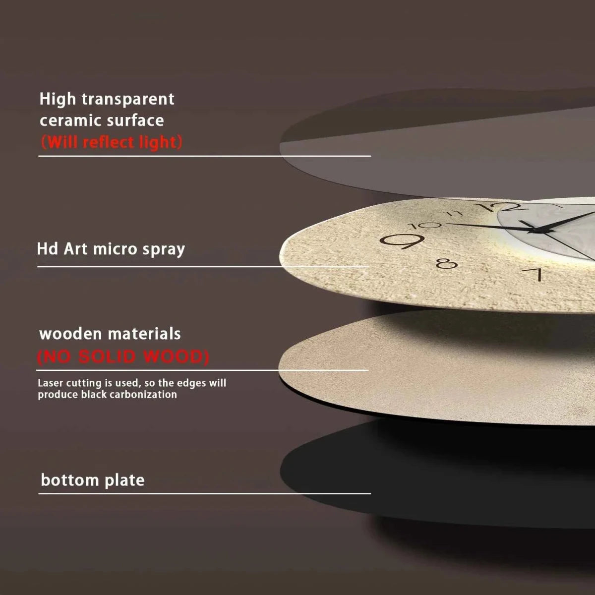 Silent Modern Wall Clock | Minimal Wall Decor - Cosavia